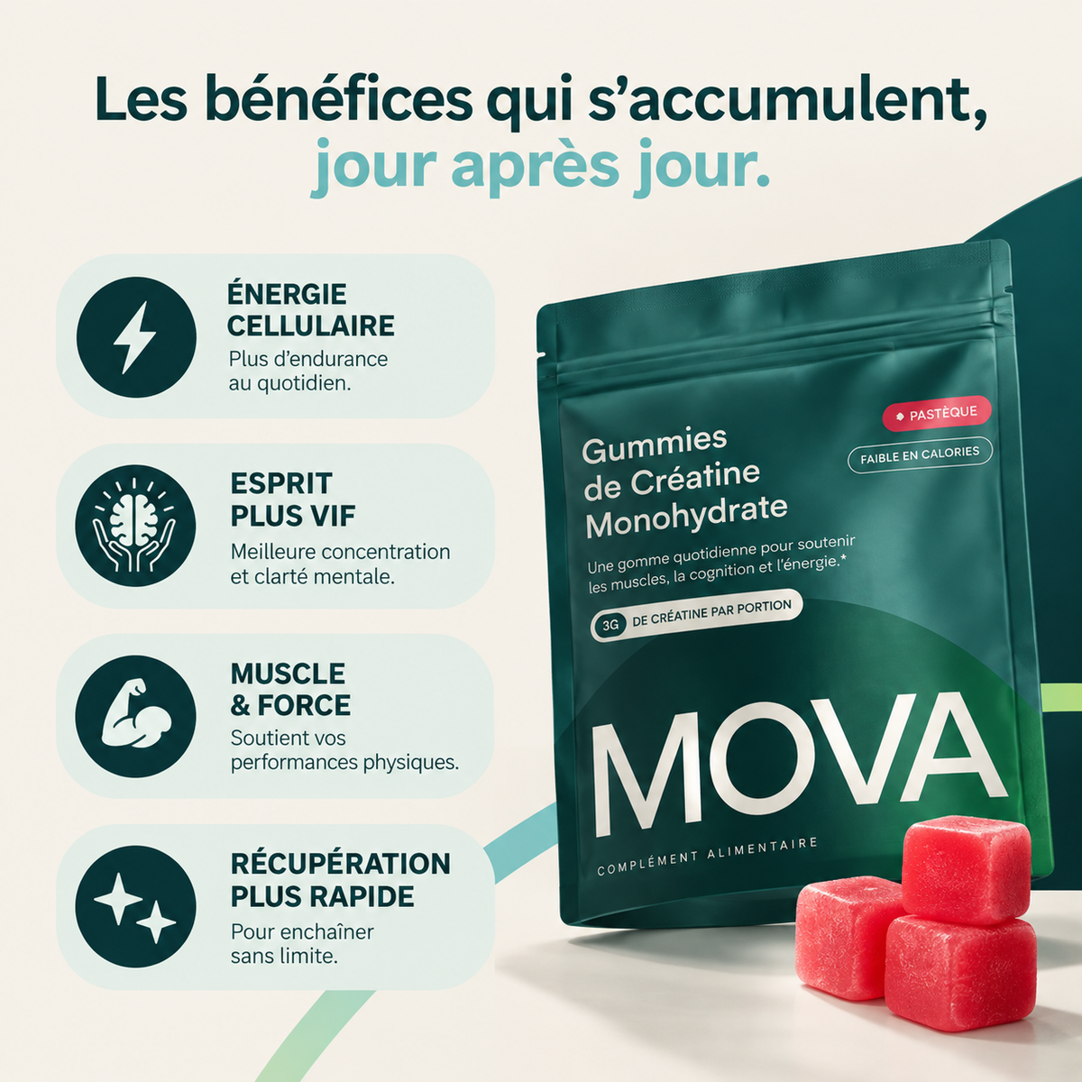 Mova™ créatine