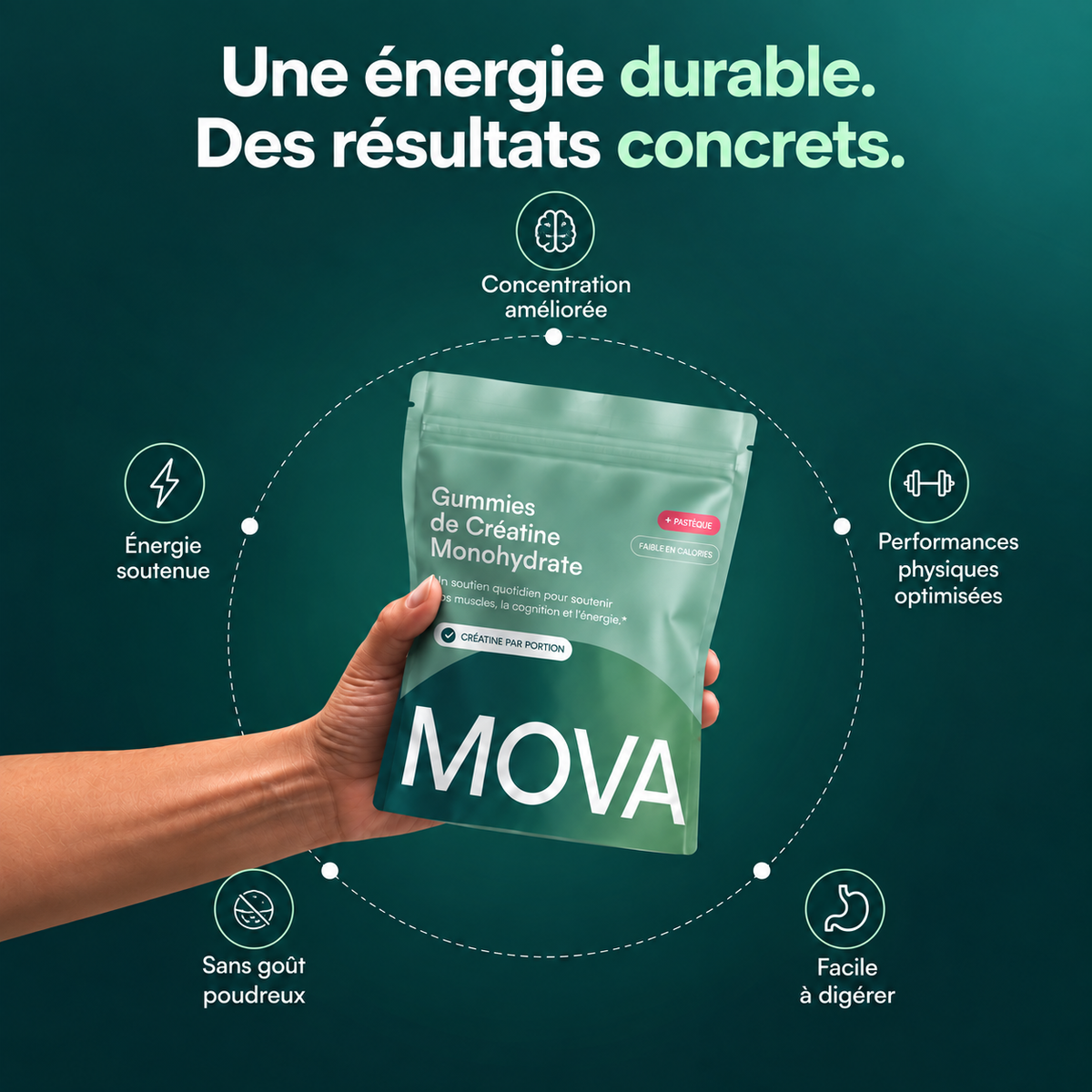 Mova™ créatine